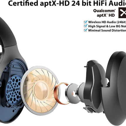 Avantree Aria Pro aptX-HD Bluetooth 5.0 Active Noise Cancelling Headphones with Boom Microphone for Music & Calls, SSD Option, Low Latency Over Ear Wireless & Wired Headset for Phone Computer Laptop