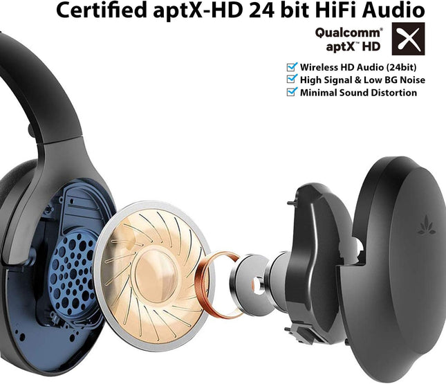 Avantree Aria Pro aptX-HD Bluetooth 5.0 Active Noise Cancelling Headphones with Boom Microphone for Music & Calls, SSD Option, Low Latency Over Ear Wireless & Wired Headset for Phone Computer Laptop