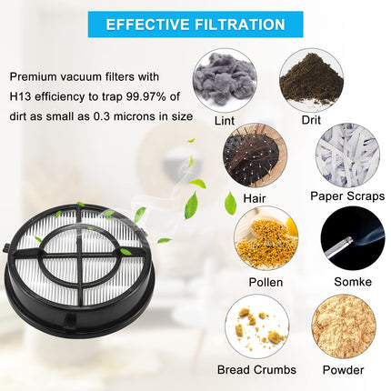 1650 16871 Febreze Vacuum Filter Compatible With Bissell Pet Hair Eraser Upright Vacuum Model 1650 Series, 1650A, 1650W, 16501, 16502, 1650C, 1650P, 1650R, Part 16871, 1608861, 1608860