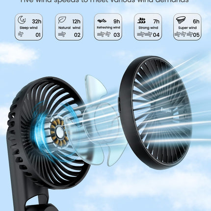 Easyacc Portable Handheld Fan, 5000Mah 32H Rechargable Personal Fan, 5 Speed Powerful Ultra Quiet Usb C Small Desk Fan, 180° Fold