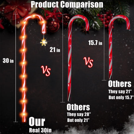 36" Outdoor Christmas Decorations, Real 30" Red Candy Cane Lights Outdoor Pathway, 8 Flashing Modes 12 Pack Christmas Candy Cane Lights, Christmas Decorations Outdoor Yard, 30V LED Warm Lights