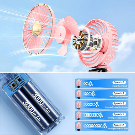 Poratble Handheld Fan Rechargeable Mini Hand Fan 3000Mah Battery Operated Usb Fan With 5 Speeds Led Display Small Personal Fold