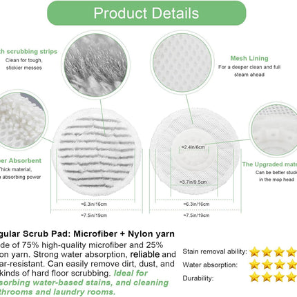 10 Pack S7001 S7201 S7000Amz Steam Mop Pads For Shark S7000 S7001Tgt S7005 S7020 Steam & Scrub Allinone Scrubbing Hard Floor Steam Mop Dirt Grip Soft Scrub Washable Pad. Part Xkitp7000