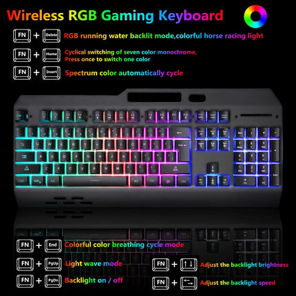 Wireless RGB Backlit Gaming Keyboard and Mouse, Rechargeable, Long Battery Life, Metal Panel Mechanical Feel Keyboard with Palm Rest, 7 Color Mouse and Mouse Pad for Game and Work