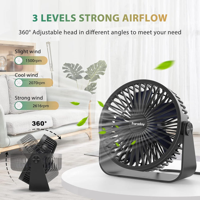 Usb Desk Fans 5 Inches 2 Pack Portable Table Fans 360° Head Rotation Small Personal Desktop Fan For Home Office, 3 Speeds