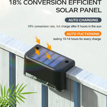 Deck Lights Solar Powered, 20 Pack Solar Deck Lights Outdoor Waterproof Led，Step Lights Solar Powered Used Outside, Solar Lights