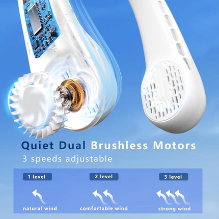 Neck Fan, Portable Neck Fan, 360° Airflow, Ultra Quiet, 3 Speeds, 5000Mah Personal Wearable Neck Fan, Free Your Hands, Suitable