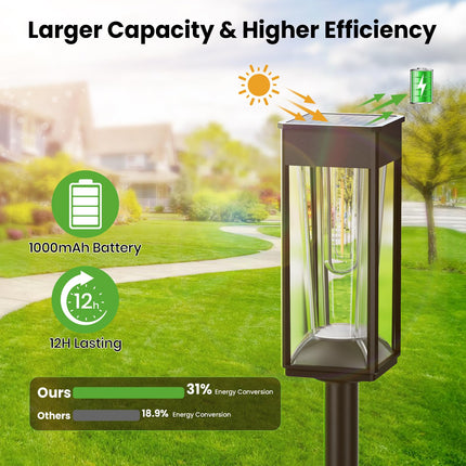 Solar Pathway Lights Outdoor, 6 Pack Solar Garden Lights Outside Pathway, Halloween Christmas Solar Landscape Lights for Patio Lawn Path Walkway Decor