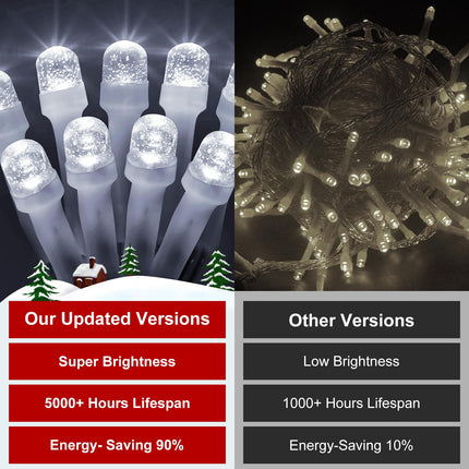 Hezbjiti 620LED Christmas Lights Outdoor 68FT ice Lights with 8 Modes Timer Memory Waterproof String Lights Plug in for Xmas Holiday Eaves Party Yard Garden Decor.