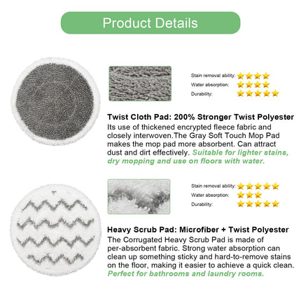 10 Pack S7001 S7201 S7000Amz Steam Mop Pads For Shark S7000 S7001Tgt S7005 S7020 Steam & Scrub Allinone Scrubbing Hard Floor Steam Mop Dirt Grip Soft Scrub Washable Pad. Part Xkitp7000