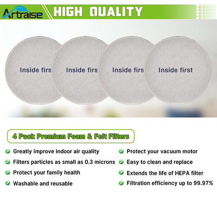 Artriase Vacuum Filter For Eureka Powerspeed Neu180 Neu180C Neu182A Neu182B Neu12Ct Neu186 Neu188 Neu188A Neu190 Neu192A, Compare To Part E0202, 4 Pack Premotor Foam Filters