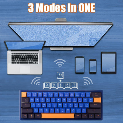 BOYI Wired 60% Mechanical Gaming Keyboard,61 Pro Mini RGB Tri-Mode PBT XDA Keycaps NKRO Programmable Wireless Keyboard for Gaming and Working(Horizon Blue Color,Gateron Red Switch)