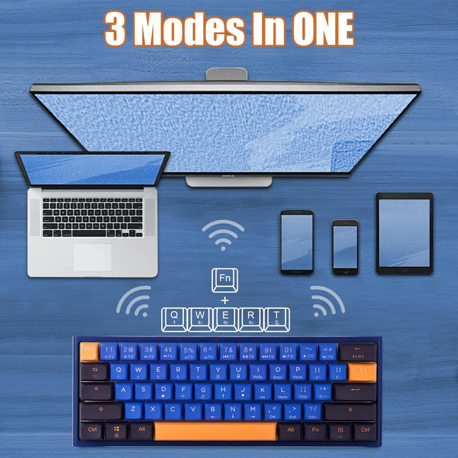 BOYI Wired 60% Mechanical Gaming Keyboard,61 Pro Mini RGB Tri-Mode PBT XDA Keycaps NKRO Programmable Wireless Keyboard for Gaming and Working(Horizon Blue Color,Gateron Red Switch)