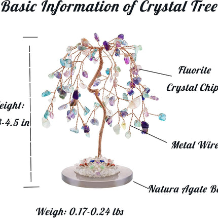ZHIYUXI Fluorite Crystals Tree s for Women Men Home Office Decor Desk Accessories Lucky Gemstones Trees of Life Reiki Positive Energy Success