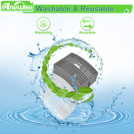 Filter For Shark Navigator Nv586 Nv581 Nv581Q Nv585 Nv580 Powered Lift Away Dlx Upright Vacuum, 1 Hepa Post Filter +2 Foam & Felt Filters, Compare To Part Xfft580 & Xhep580