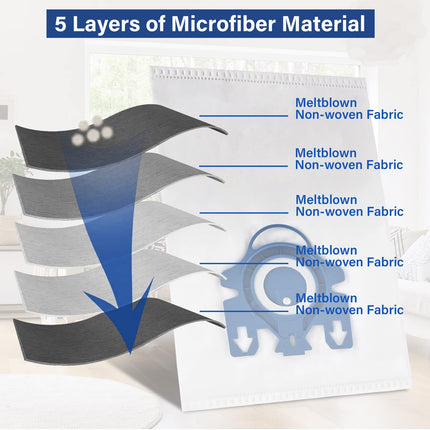 20 Pack Miele Airclean 3D Gn Vacuum Cleaner Bags, For Miele Classic C1,Complete C1,C2,C3 S227 S240 S270 S400 S400Is456I S2 S5 S8 Series With 6 Motor Protection Filters,6 Airclean Filters
