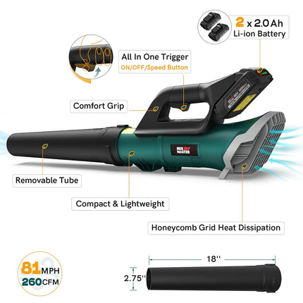 NEU MASTER Leaf Blower, 20V Battery Operated Leaf Blower Cordless Electric Blower with 2 x Battery and Fast Charger, Variable Speed Blower for Lawn Care, Patio, Yard, Jobsite