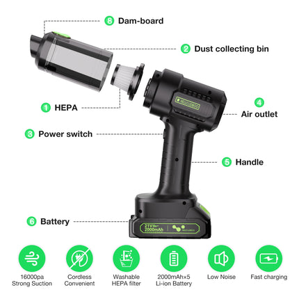 Helloleiboo Handheld Vacuum Cordless 16000Pa Car Vacuum Cleaner High Power 4 In 1 Portable Car Vacuum Cordless With Removable21V Rechargeable Battery For Car Home Office Pet