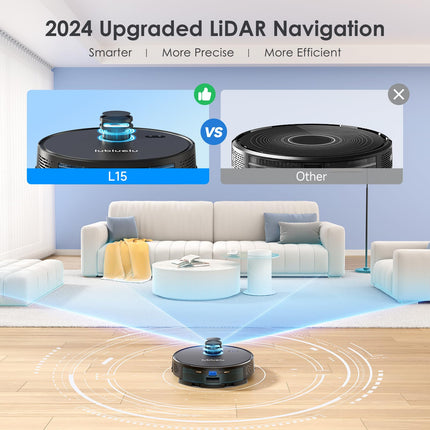 Lubluelu L15 Robot Vacuum 5000Pa,3 In 1 Robot Vacuum And Mop Combo,Lidar Navigation,5 Maps,30 Nogo Zones, Wifiappalexa,Autocharging,Robot Vacuum Cleaner For Pet Hair, Carpet, Hard Floor