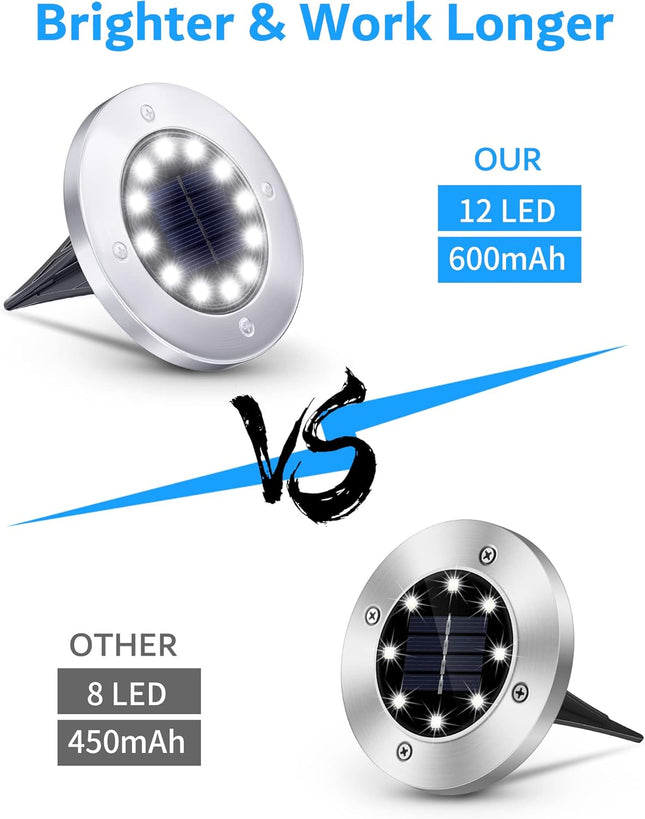 Biling Solar Outdoor Lights 12 Pack, Bright 12 Leds Solar Ground Lights Waterproof, Flat Pathway Lights Solar Powered For Yard