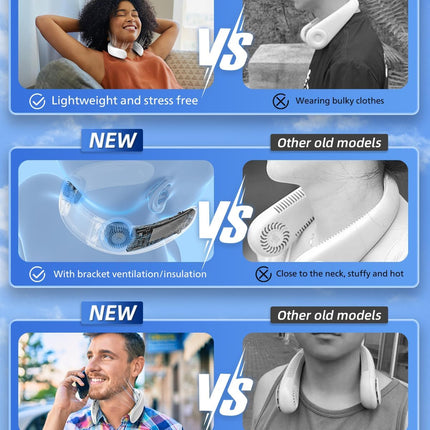 Neck Fan,Portable Ultrathin Bladeless Neck Fan,4000Mah Rechargeable Battery Powered,3 Speeds Adjustable,Relaxed Without Feeling