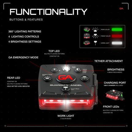 Guardian Angel Elite Micro Personal Safety Light Bar | Magnetic Hands-Free Mountable Flashlight | Lightweight with Rechargeable Battery (Red/Green)