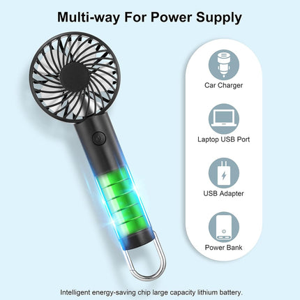 Portable Handheld Fan, 2200 Mah Usb Rechargeable Personal Fan, Battery Operated Small Fan With 3 Speeds For Outdoor Indoor Travel