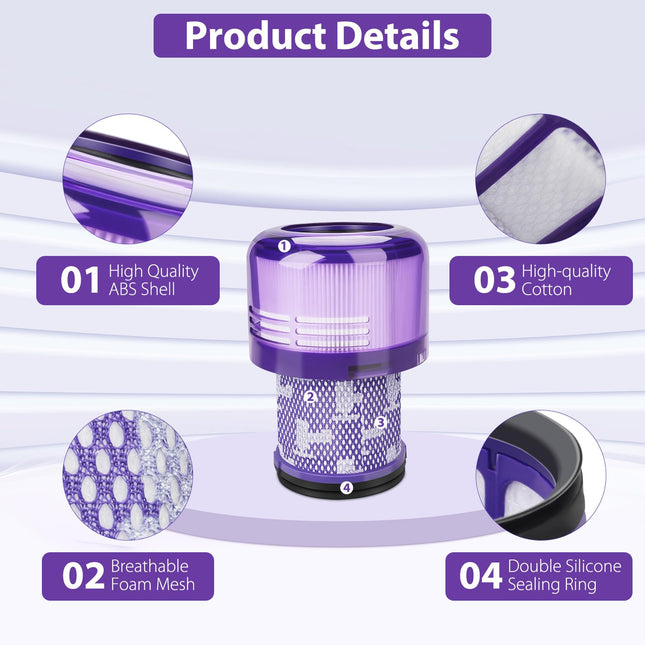 3 Pack Vacuum Filters For Dyson V11 Torque Drive V11 Animal V11 Complete V11 Extra V15 Detect V15S Detect Submarine Vacuums, Compare To Part 97001302