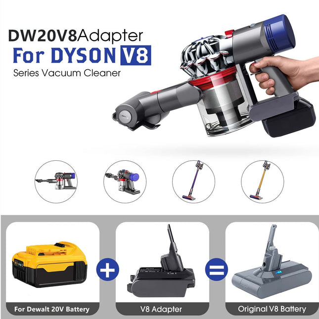 Uniqus V8 Adapter For Dyson V8,For Dewalt 20V 60V Lithium Battery Fit For Dyson V8 Handheld Vacuum Cleaner Compatible With V8 Animal V8 Absolute V8 Motorhead Pro V8 Fluffy V8 Sv10 Cordless Vacuum Cleaners