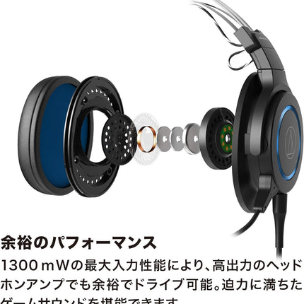 Audio-Technica ATH-G1 Premium Gaming Headset for PS5&Xbox Series X, Laptops, and PCs, with 3.5 mm Wired Connection, Detachable Mic, Black