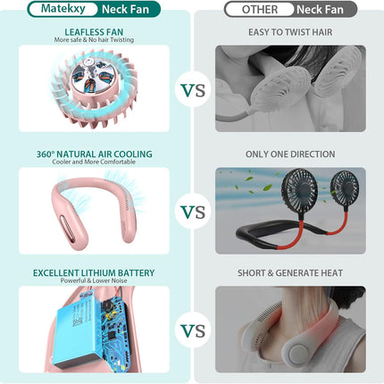 Matekxy Portable Neck Fan, Mini HandsFree Fan With Quiet And Lightweight, Personal Bladeless Fan Neck Cooler For Indoor Outdoor