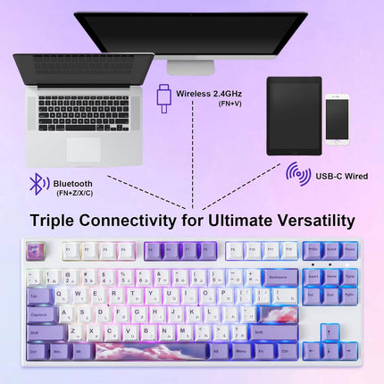 BOYI IK87 75% Hotswap Wireless Mechanical Keyboard,BT5.0/2.4G Wired Tri-Mode RGB Gaming Keyboard Double-Shot PBT Keycaps Gateron Yellow Switch Gasket N-Key Rollover TKL Keyboard for WINS/PC/Mac