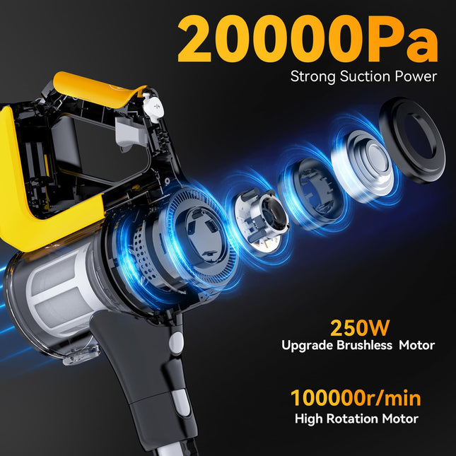 Cordless Vacuum Cleaner, 250W 20Kpa Stick Vacuum For Dewalt 20V18V Battery, 2 Mode Suction, 6In1 Lightweight Vacuum For Hardwood Floor Carpet Car Petbattery Not Include