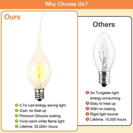 Meonum 12 Pcs Silicone Dipped Candle Light Bulbs, LED Silicone Candle Bulbs, 0.7 Watts Candle Chandelier Light Bulbs, C7 Light Bulbs, E12 120V White Silicone Light Bulbs for Window Candle