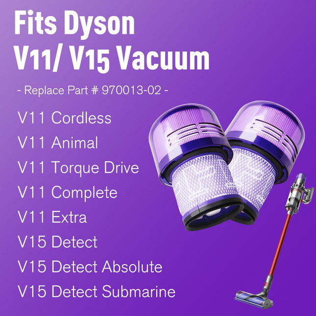 Uniqus V11 Filter Fit For Dyson V11, 3 Pack Animal Filters For V11 Torque Drive V11 Animal V11 Extra V15 Detect Cordless Vacuum Cleaner Filter, V15S Detect Submarine, Replace Part 97001302