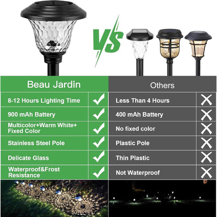 Beau Jardin 8 Pack Solar Pathway Lights Color Changing + Bright White Outdoor Garden Stake Glass LED Stainless Steel Waterproof Landscape Path Lighting for Yard Walkway Driveway Outside Black