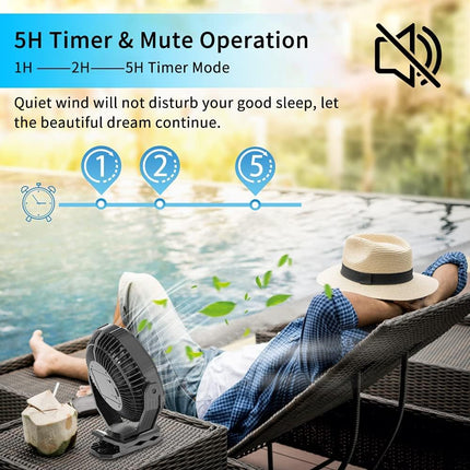 Golf Cart Fan10000Mah Portable Clip On Fan Rechargeable Battery Operated, 8 Inch Ventilador Portatil Recargable With Reinforcer