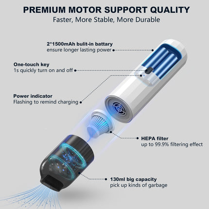 Car Vacuum, Portable Handheld Vacuum Cleaner With 20000Pa High Power, 4 In 1 Compact Vacuum For Carhome Cleaning, Up To 30 Mins Runtime Electric Mini Vacuum With 3 Nozzles