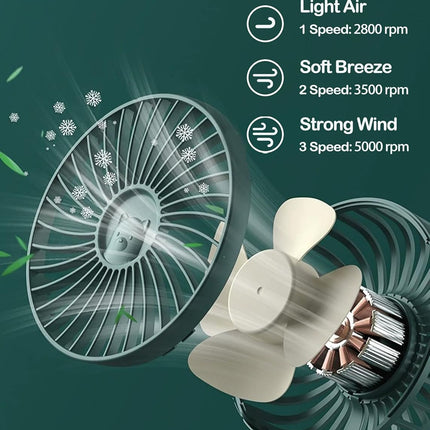 Handheld Mini Fan, Portable Usb Rechargeable 3 Speeds Personal Small Desk Table Fan With Base, 822 Working Hours For Travel/Commu