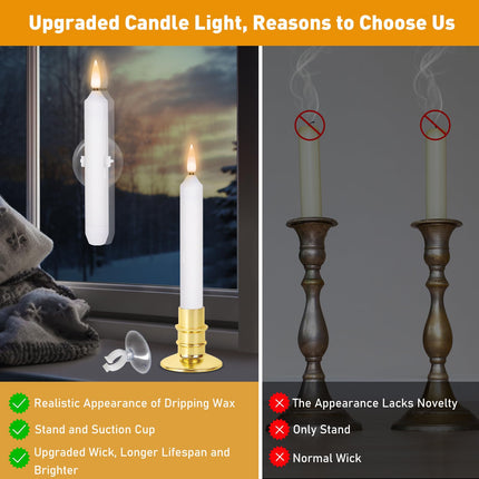 Verdenu Christmas Window Candles, 12 PCS Battery Operated Flameless Window Candles with Remote & Timer, 3D Flickering LED Window Lights Flickering Taper Candle for Christmas Wedding Party Decorations