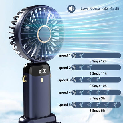 Mini Handheld Fan, Usb Desk Fan, Small Personal Portable Table Fan 5 Speed With Usb Rechargeable Battery Operated Cooling Folding