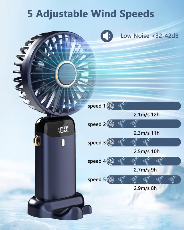 Mini Handheld Fan, Usb Desk Fan, Small Personal Portable Table Fan 5 Speed With Usb Rechargeable Battery Operated Cooling Folding