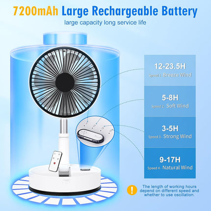 Lipety Foldable Oscillating Standing Fan With Remote, 8 Portable Table Quiet Fan, 7200Mah Rechargeable Usb C Folded Floor Fan
