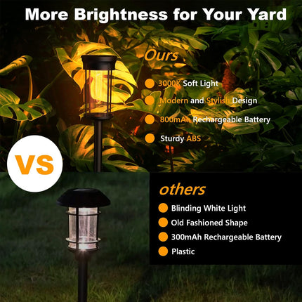 Uniqus Acvoay Solar Pathway Lights Outdoor Waterproof Ip65, 3000K Warm Light Modern Minimalist Pathway Lights Solar Powered