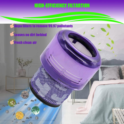 Filter For Dyson V12 Detect Slim Vacuums, V12 Slim Vacuums, Compare To Part 97151701 3 Pack