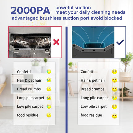 Okp K3 Robot Vacuum Cleaner Selfcharging Robotic Vacuum Cleaner With 2000Pa Strong Suction Voice Control For Hardfloor And Carpet,Blue