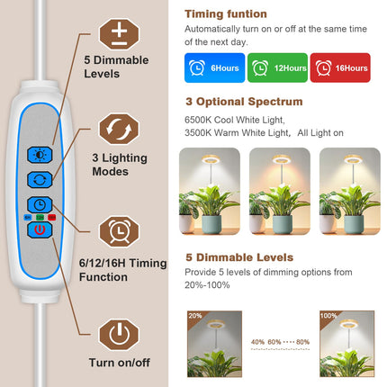 Aokrean Grow Light, Full Spectrum Plant Lights for Indoor Growing with Base | 48 LEDs Halo Grow Lamp for Small Plants, Base/Soil Insert, 6.5-26in Adjustable, 3 Spectra, 3/9/12H Timer,10 Brightness,3 Pack