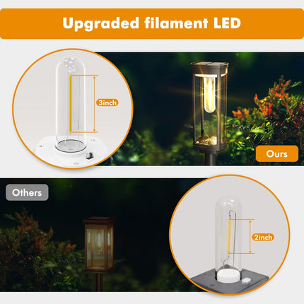 Solar Pathway Lights Outdoor 6 Pack, Bright Solar Path Light Outside Waterproof, Solar Garden Decorative Solar Powered Landscape