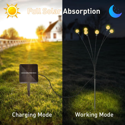 8 Modes Firefly Garden Lights Solar Outdoor - Waterproof Fairy Lights with 1200mAH Solar Panels - LED Swaying Crystal Globe for Yard Decorations, Christmas, Pathway, Patio - 4 Pack