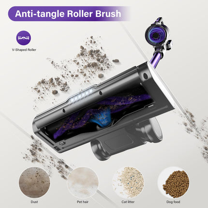 Tikom Cordless Vacuum Cleaners For Home V700, Stick Vacuum Cleaner With 450W 33Kpa Strong Suction, 40Mins Max, 1.3L Dust Cup, Good For Carpet, Pet Hair, Hard Floor, Bright Purple